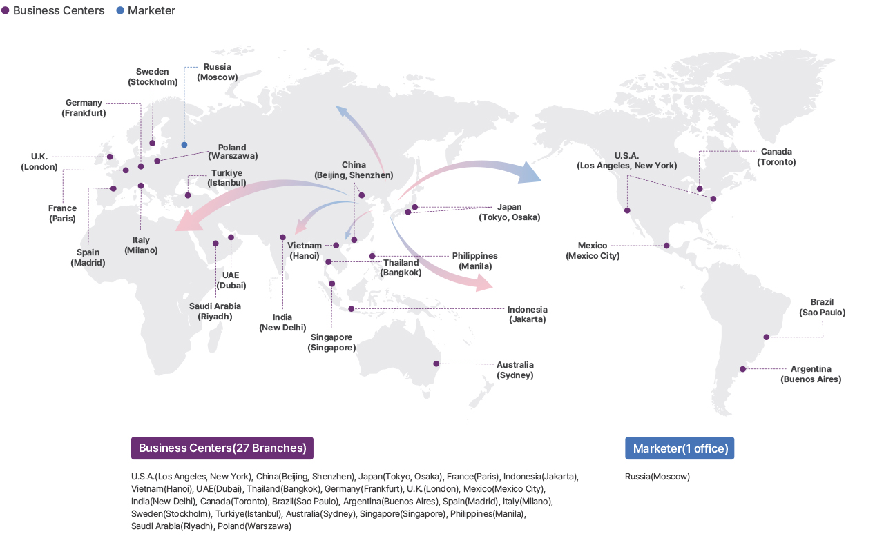 Business Centers(27 Branches) : U.S.A.(Los Angeles, New York), China(Beijing, Shenzhen), Japan(Tokyo, Osaka), France(Paris), Indonesia(Jakarta), Vietnam(Hanoi), UAE(Dubai), Thailand(Bangkok), Germany(Frankfurt), U.K.(London), Mexico(Mexico City), India(New Delhi), Canada(Toronto), Brazil(Sao Paulo), Argentina(Buenos Aires), Spain(Madrid), Italy(Milano), Sweden(Stockholm), Turkiye(Istanbul), Australia(Sydney), Singapore(Singapore), Philippines(Manila), Saudi Arabia(Riyadh), Poland(Warszawa) / Marketer(1 office) : Russia(Moscow)